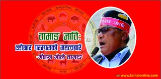 ल्होछार परम्पराको महत्व