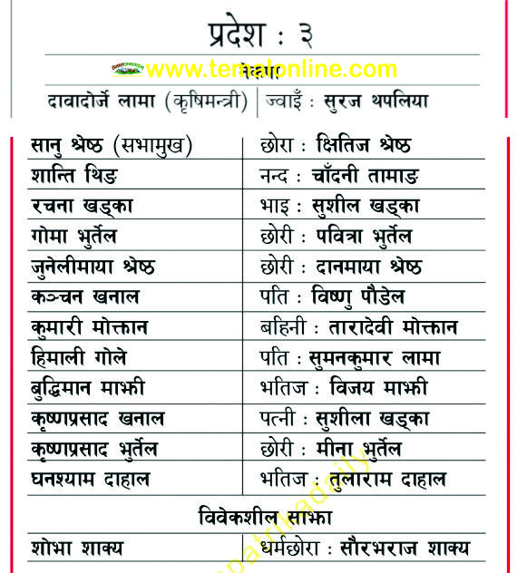 चुनाव जित्न जनता, पिए राख्न सालासाली र भाइभतिजा (प्रदेश ३ को नामावली)