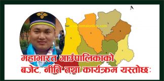 महाभातर गाउँपालिकाका उपाध्यक्ष चेतकुमारी माझीले प्रस्तुत गरेका आर्थिक वर्ष २०७५।९७६ को बजेटको पूर्ण विवरण यस्ताो छः