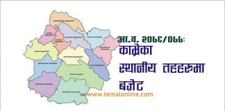काभ्रेको कुन स्थानीय तहलाई कति बजेट (पूर्ण विवरणसहित)