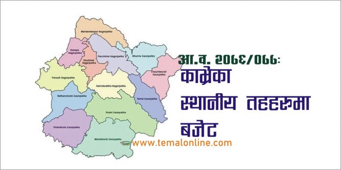काभ्रेको कुन स्थानीय तहलाई कति बजेट (पूर्ण विवरणसहित)