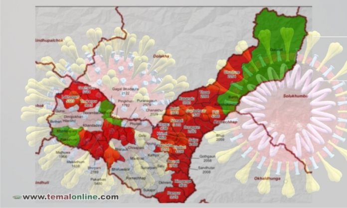 Ramechhap