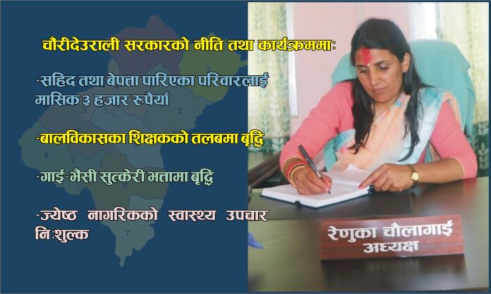 Chaurideurali Renuka Chaulagai