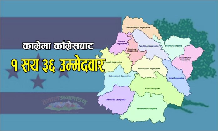 Nepali Congress Kavre Tirtha lama