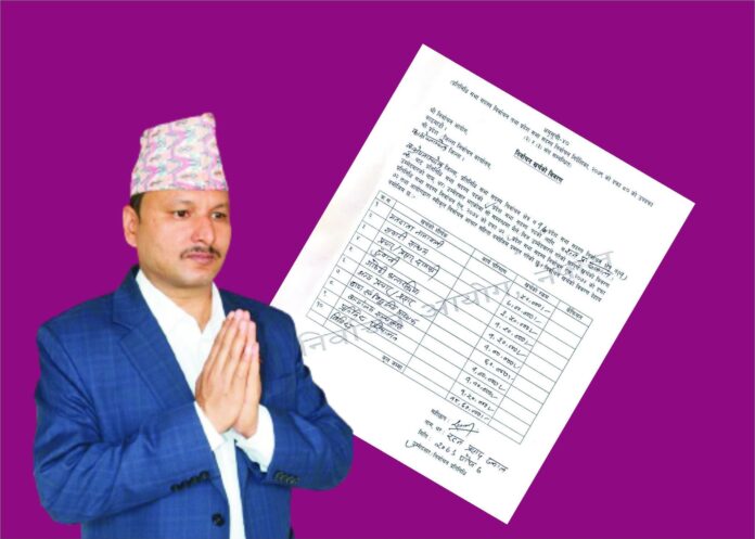 Ratna Dhakal